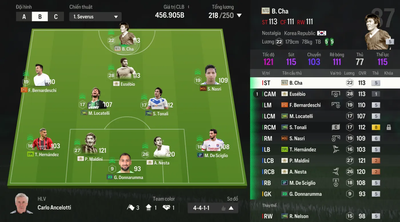 Chiến Thuật 4-4-1-1 Đang Thống Trị FC Online: Sự Sáng Tạo Không Ngừng Của Game Thủ Hàn Quốc