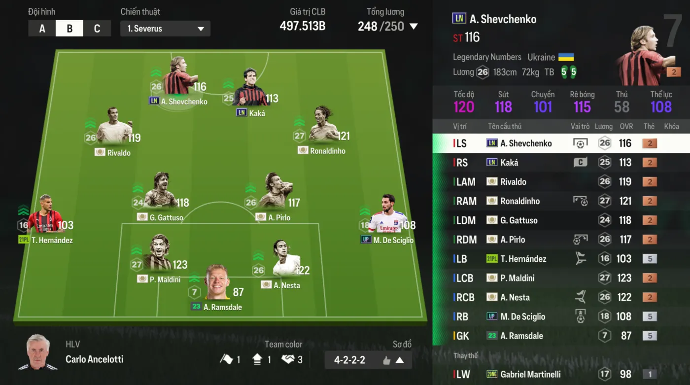 Chiến Thuật FC Online: Cách Leo Rank Cao Với Sơ Đồ 4-2-2-2