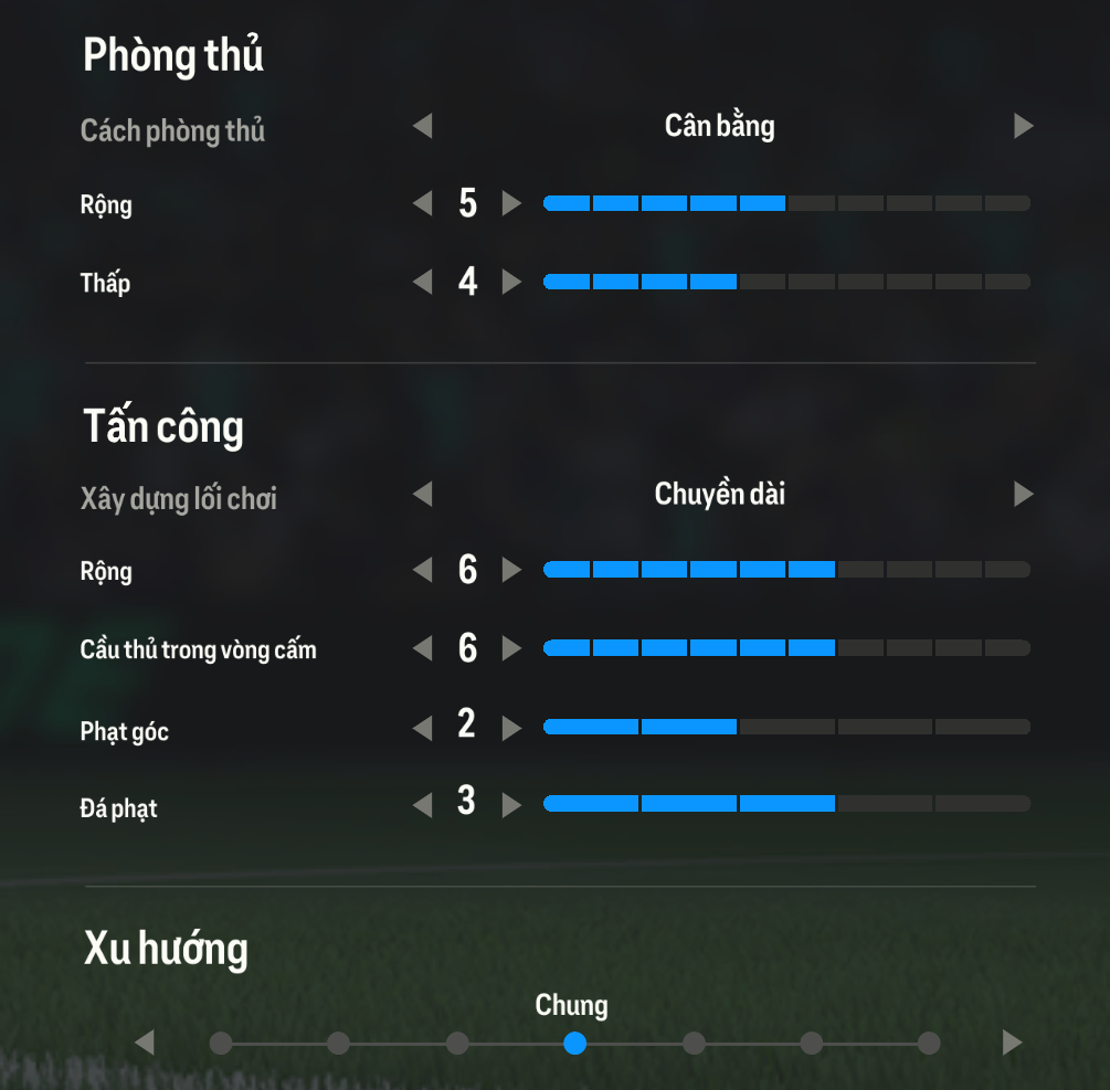 Tổng quan chiến thuật FC Online