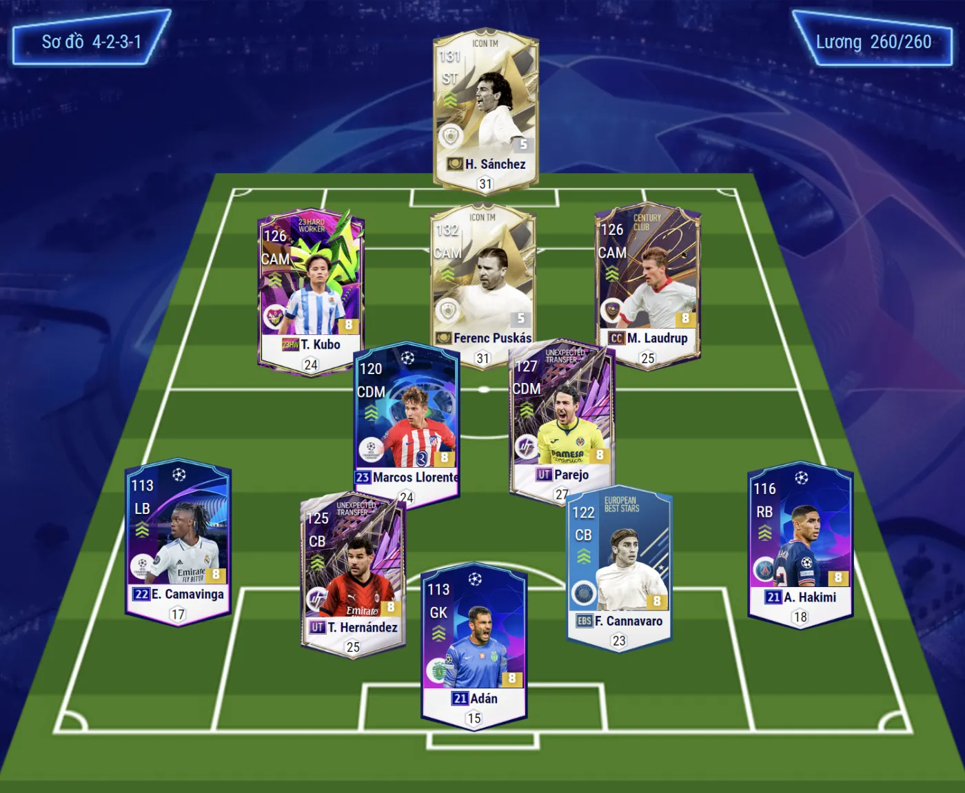 Chiến Thuật FC Online: Sơ Đồ 4231 với Team Color Real Madrid