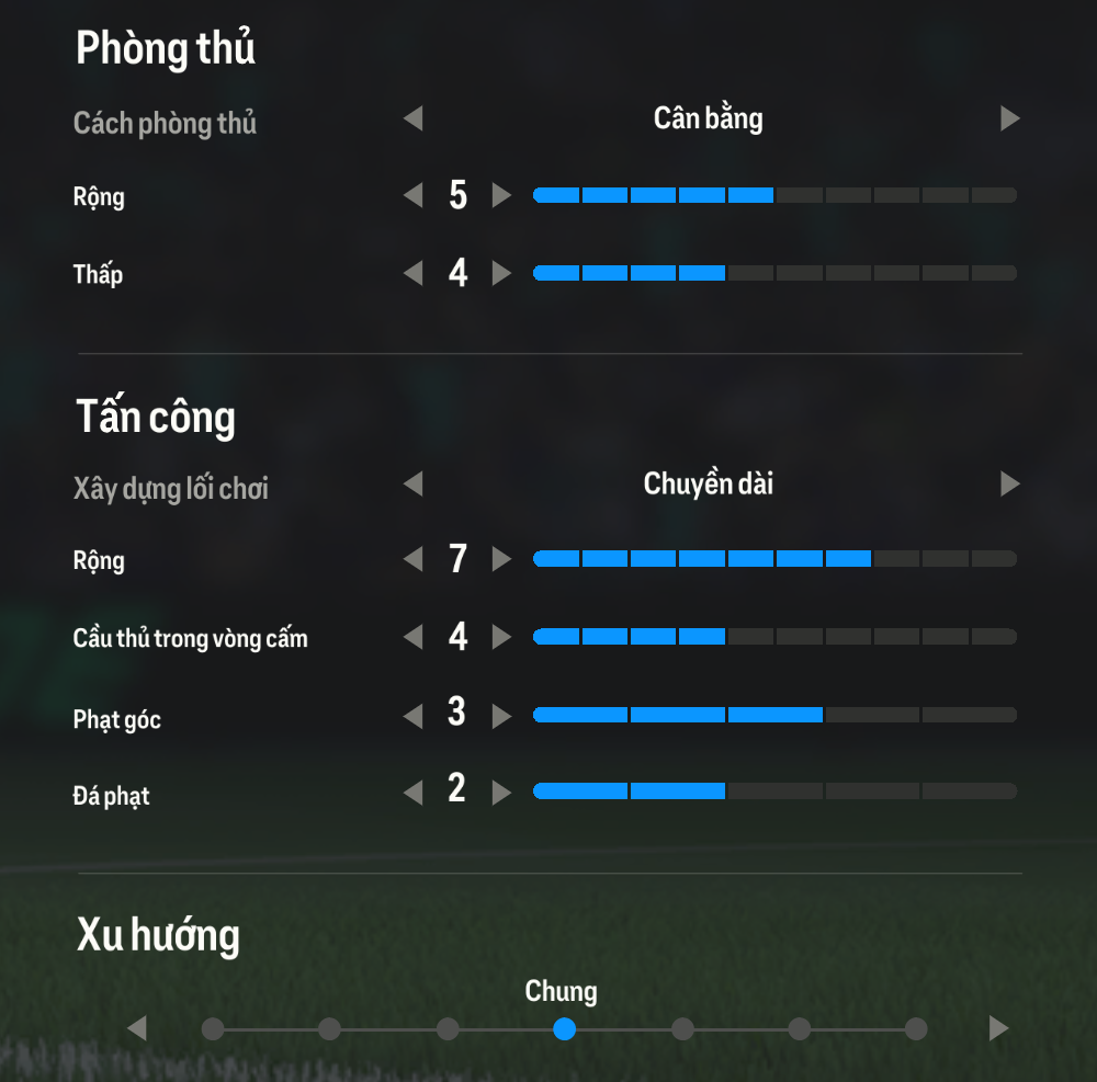 Chiến thuật FC Online